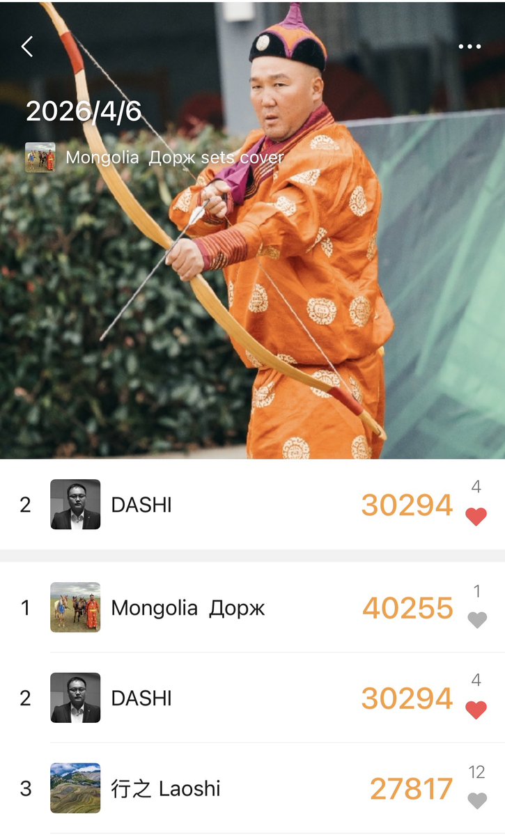 Б.Дашравдан tweet media