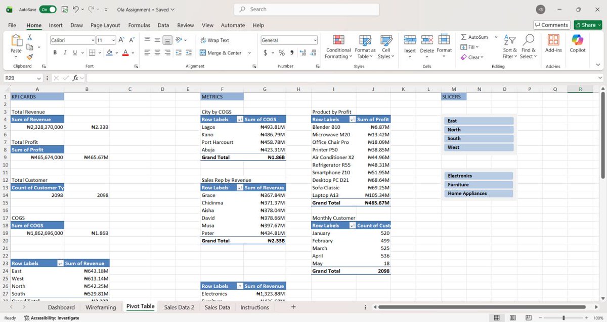 Olamide Bello tweet media