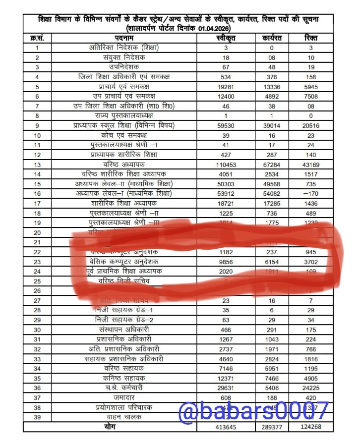 bAbA rS 🚜 tweet media