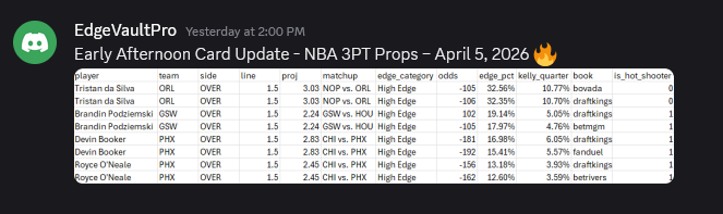 EdgeVault tweet media