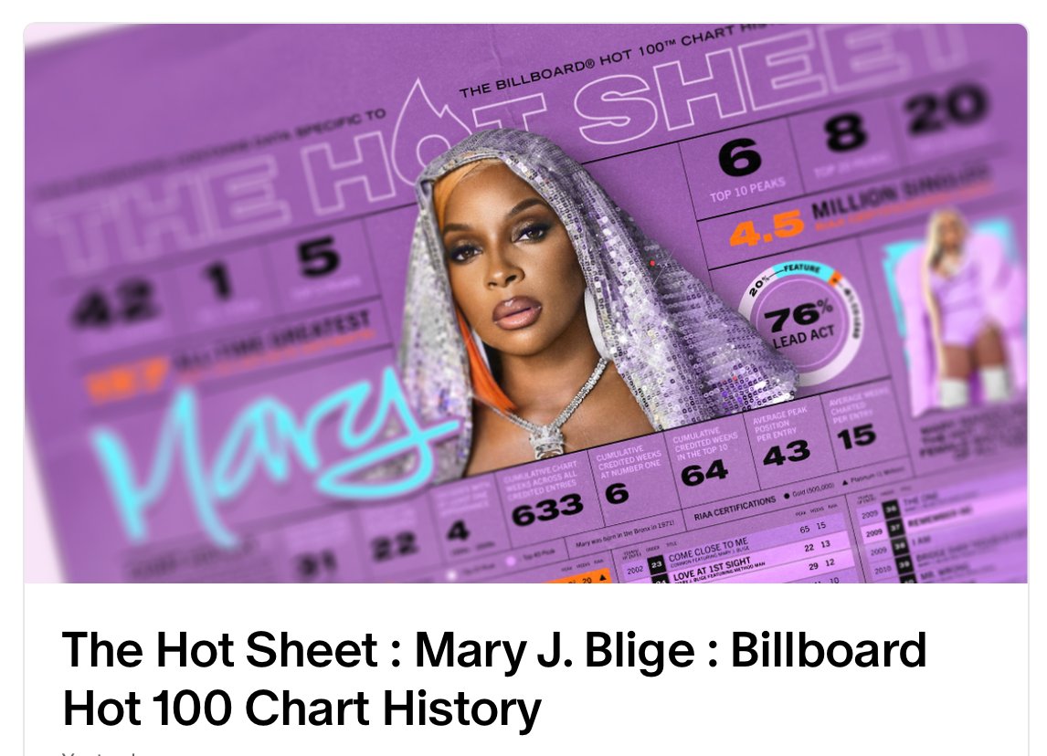 THE HOT SHEET tweet media