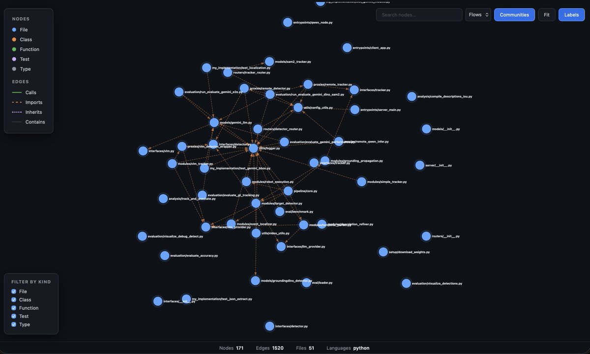 Kunal Kumar Sahoo tweet media