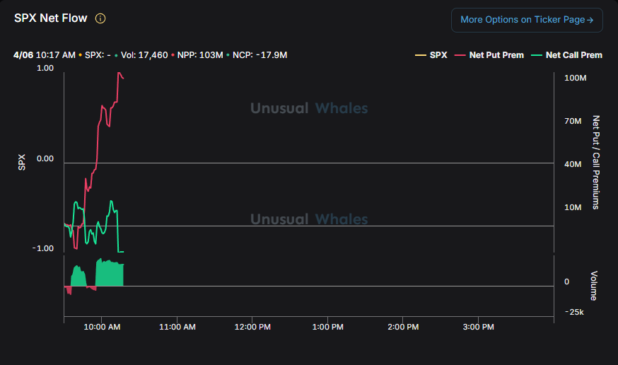Michael Bento tweet media