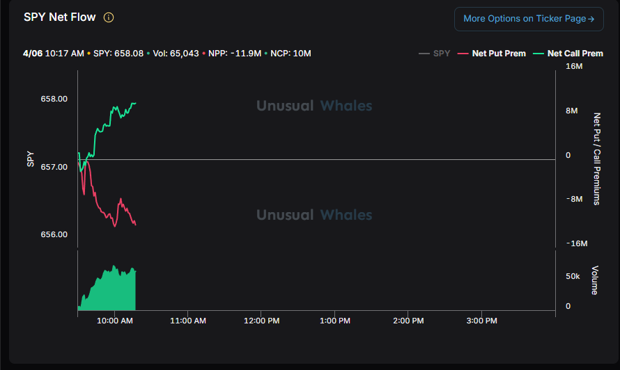Michael Bento tweet media