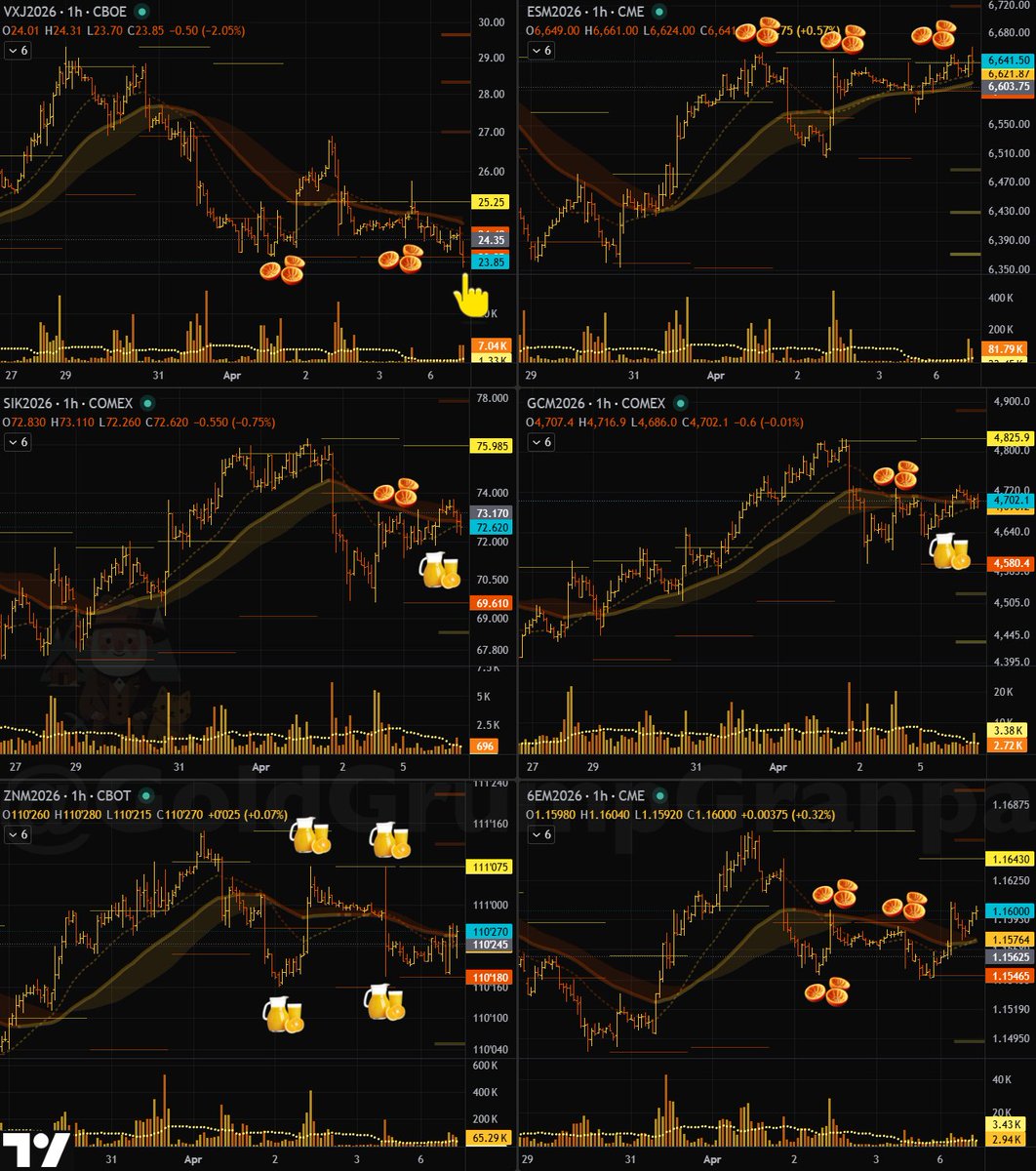 Gold Grump Granpa tweet media