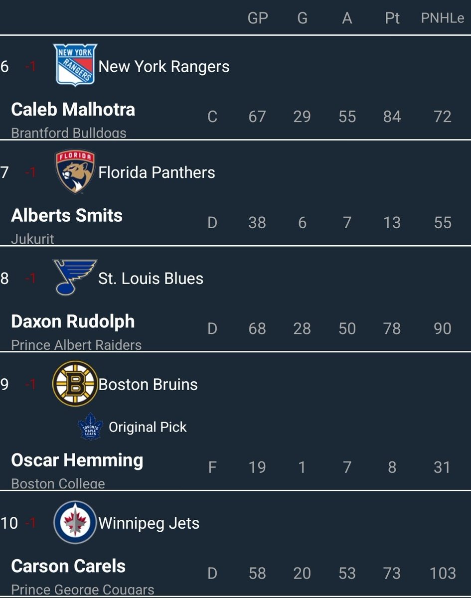 Mason Black tweet media