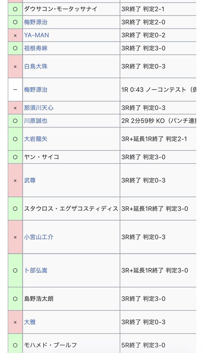 ピコ太郎 tweet media