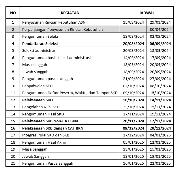 Vindikasi tweet media