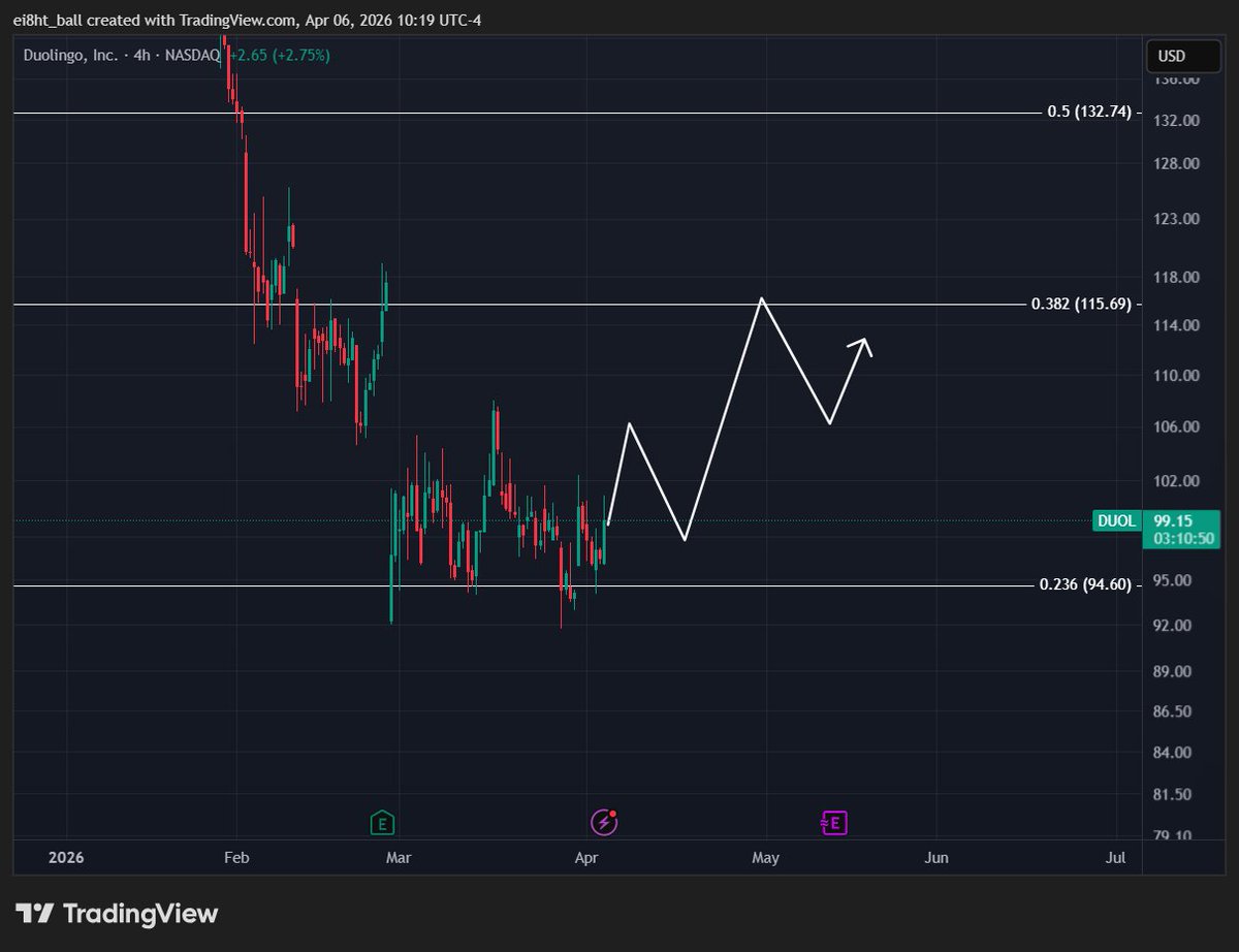 8 ball 🇨🇦 tweet media