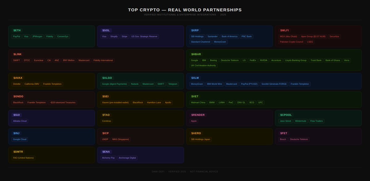 Dami-Defi tweet media