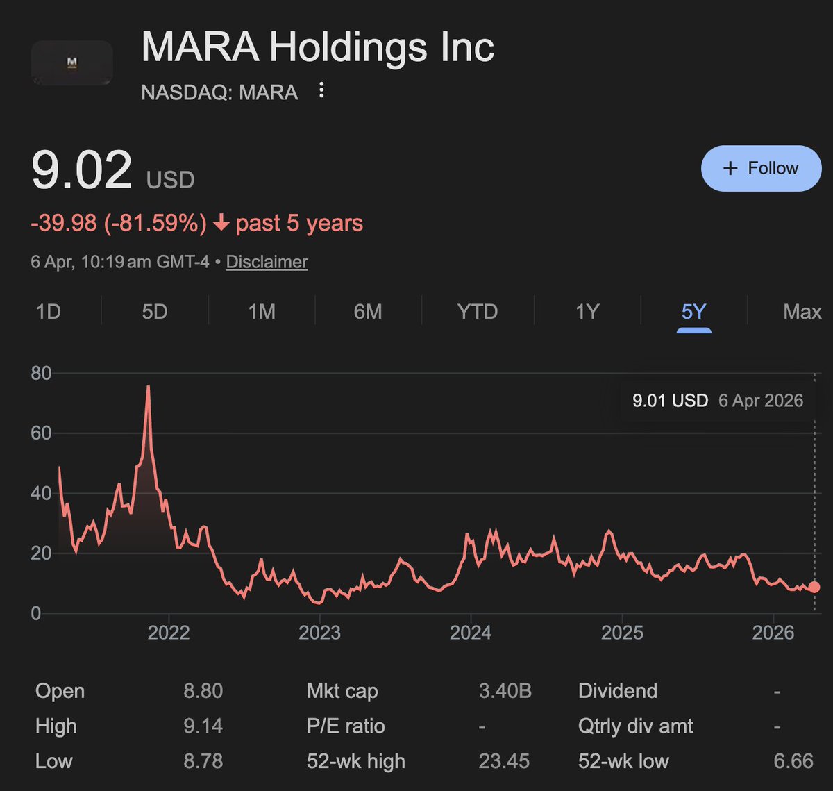 Supertree tweet media