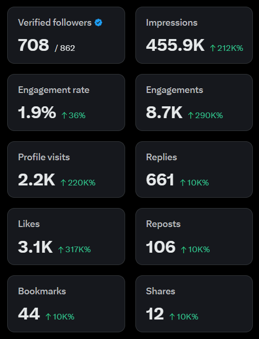bazyantwo tweet media
