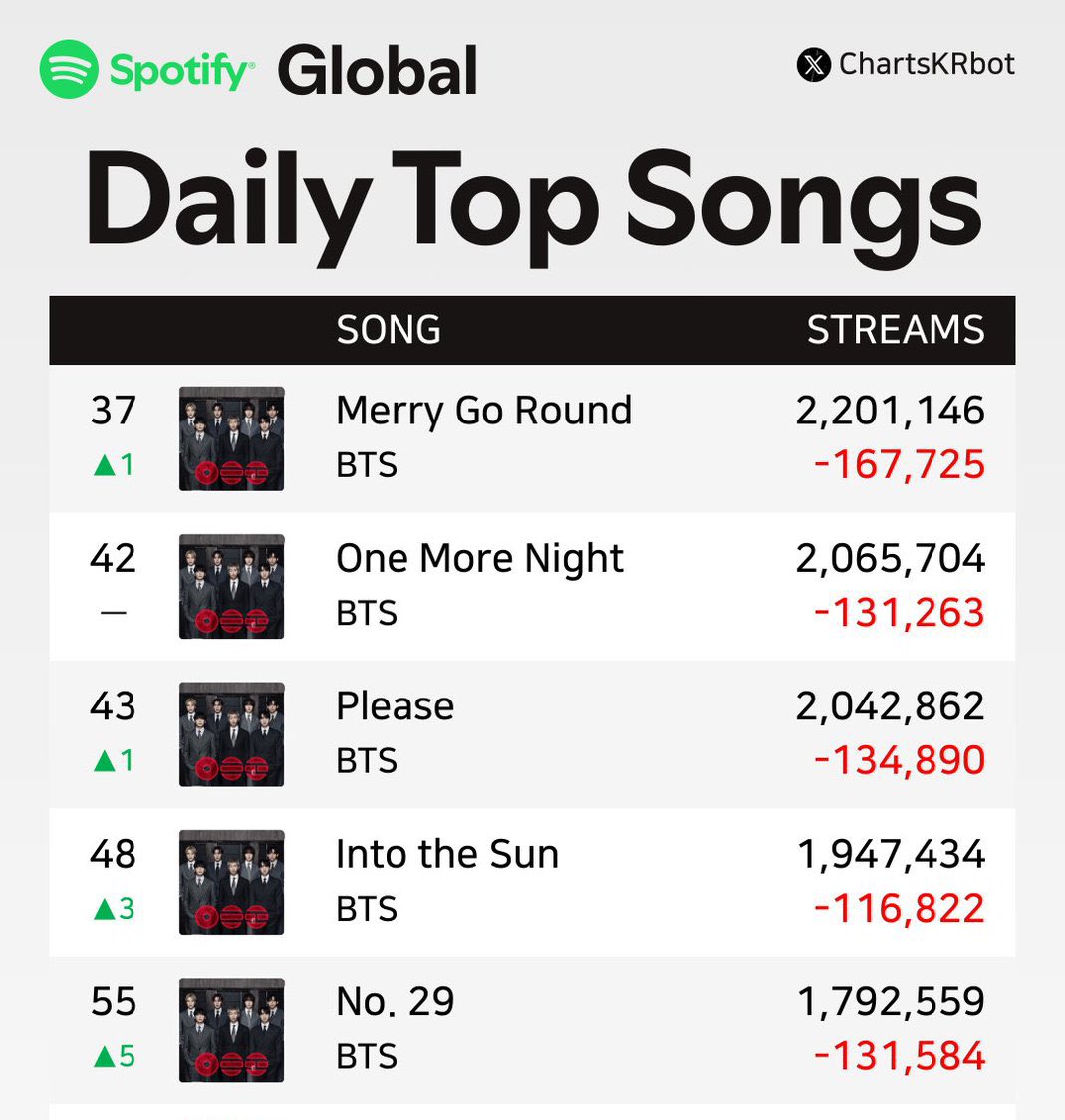 ★ melu ?! tweet media