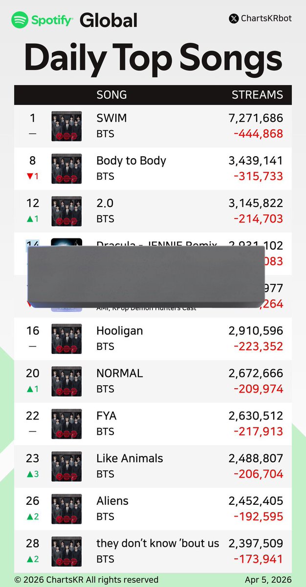 ★ melu ?! tweet media