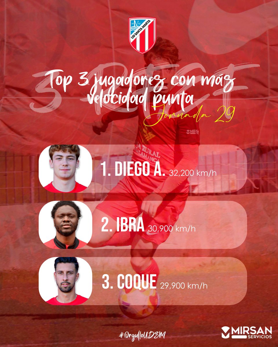 UD Santa Marta tweet media