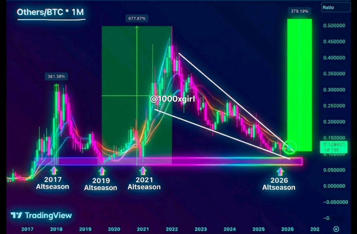 CRYPTO THRO tweet media