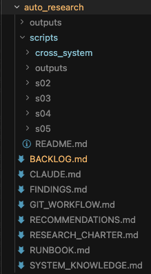 🤖 Dev Trader 🤖 tweet media