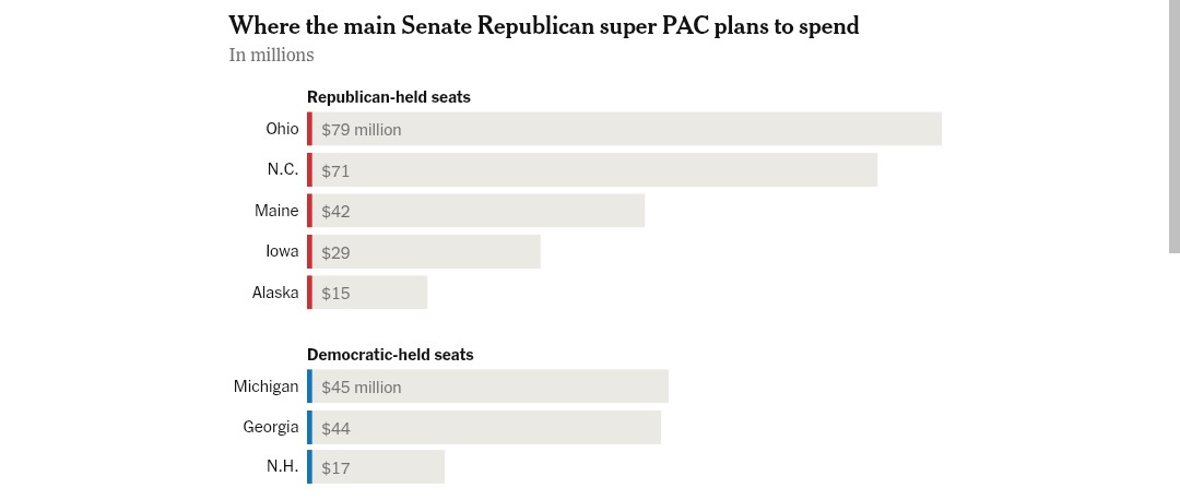 InteractivePolls tweet media