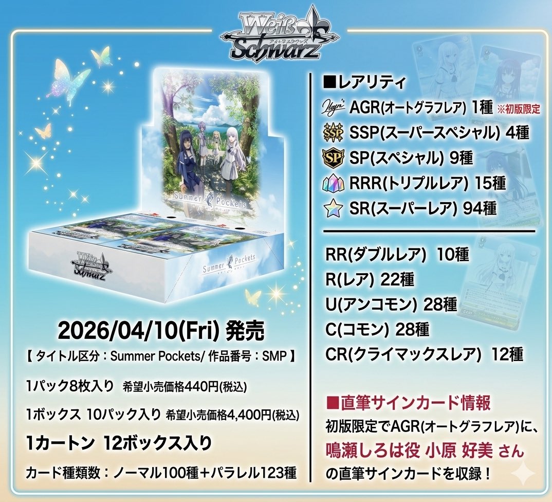 l2PPObAWM9HkNES's tweet photo. 【サマポケ新弾：試算データまとめ】

4/5公式配信の封入情報をベースに各レアリティの獲得期待値を算出しました。

予約やシングル買いの予算を立てる際の目安として、不確定要素は含みますが参考にどうぞ。

※実際の封入は製品版で異なる場合があります。
#WS #サマポケ #SummerPockets https://t.co/wv2lXTsoJp