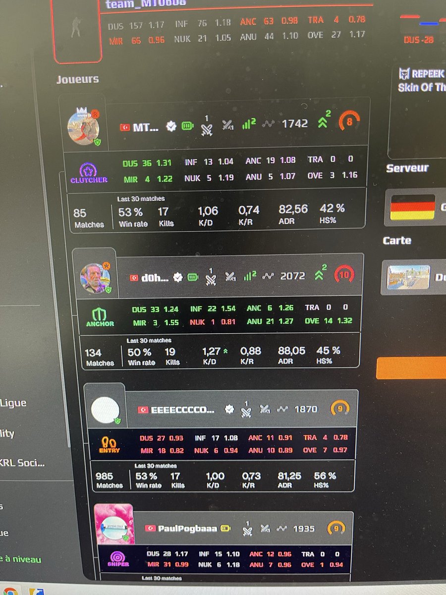 LambroLudo's tweet photo. Hello @FACEIT_Darwin @FACEITcs @FACEITSupport can you check this lobby please ? https://t.co/z6knfMKJzs