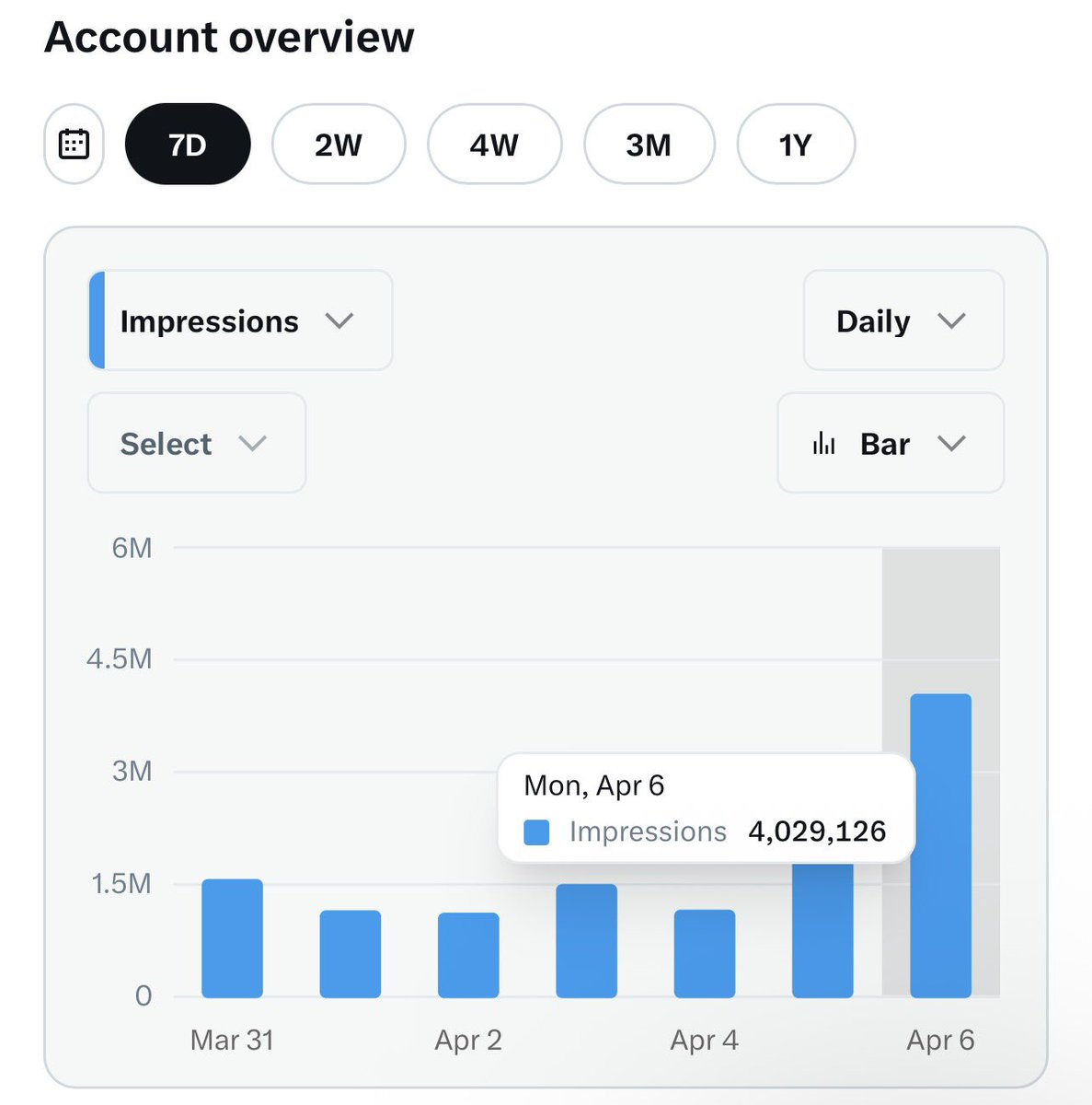 Afia Dimple🦋 tweet media