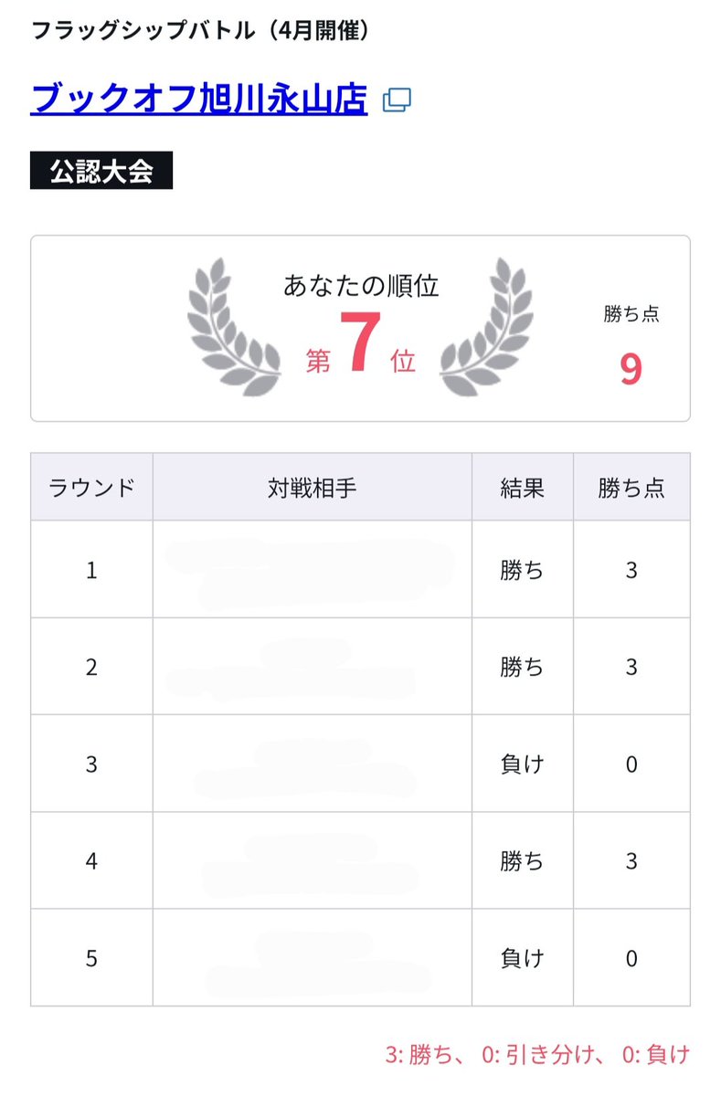 絢蓮ジョニー tweet media