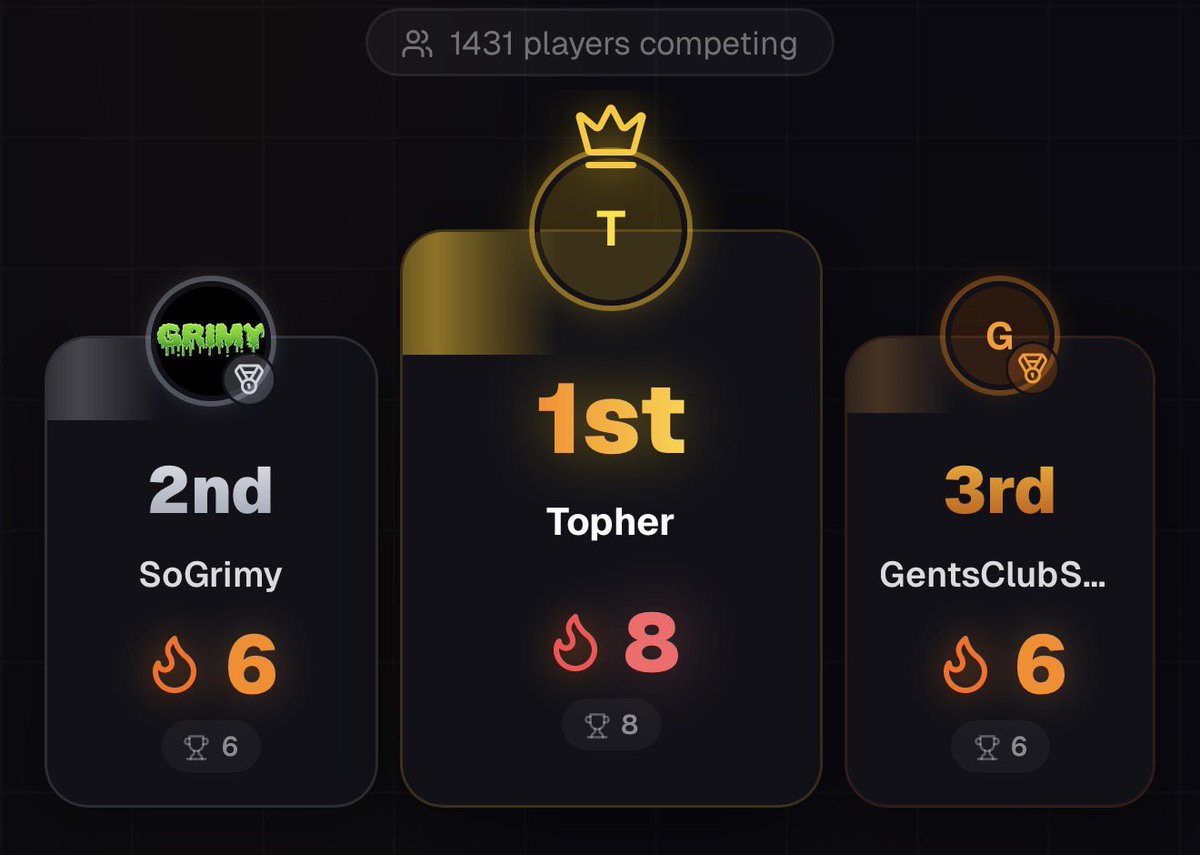 Trent Attyah tweet media