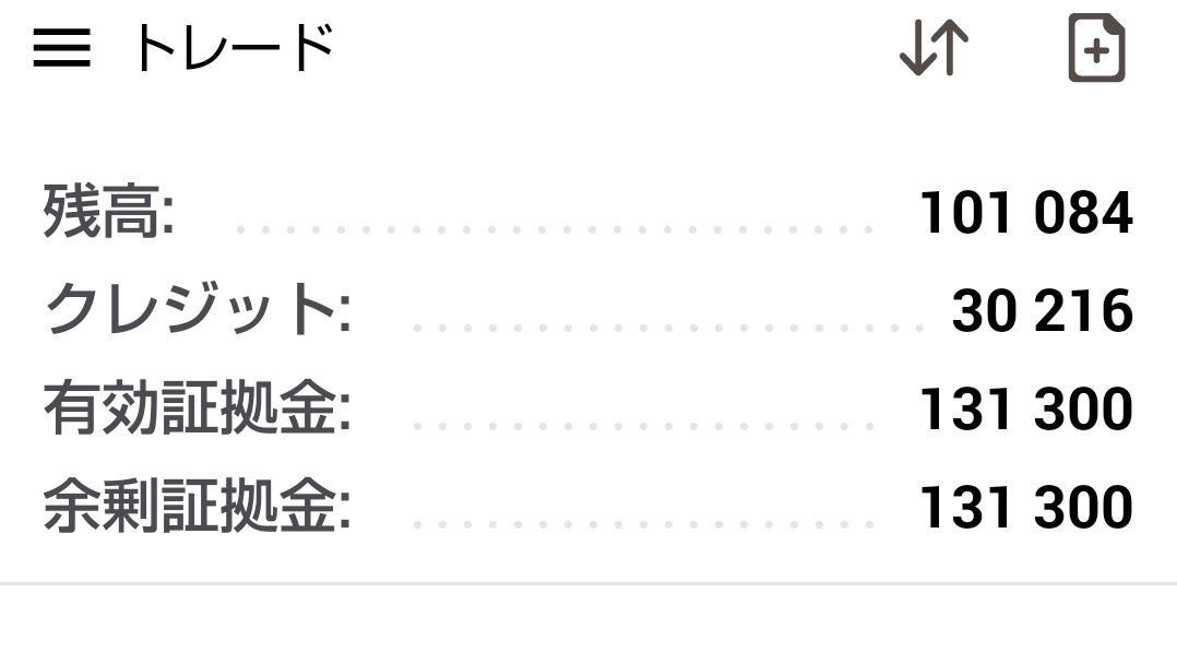 ゴールド✨スキャルパー コウタ (kouta2020) tweet media