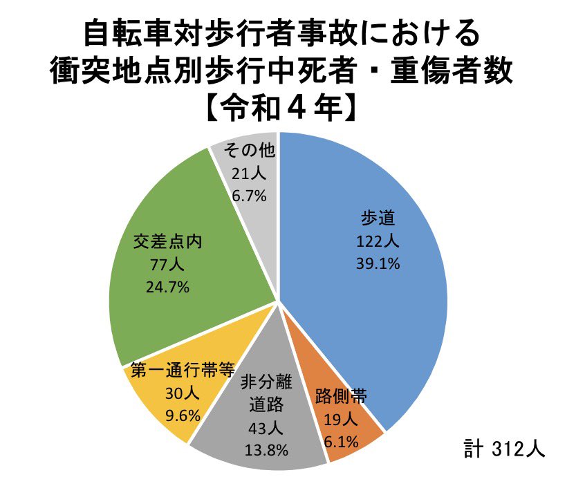 皮肉屋のシブチン tweet media