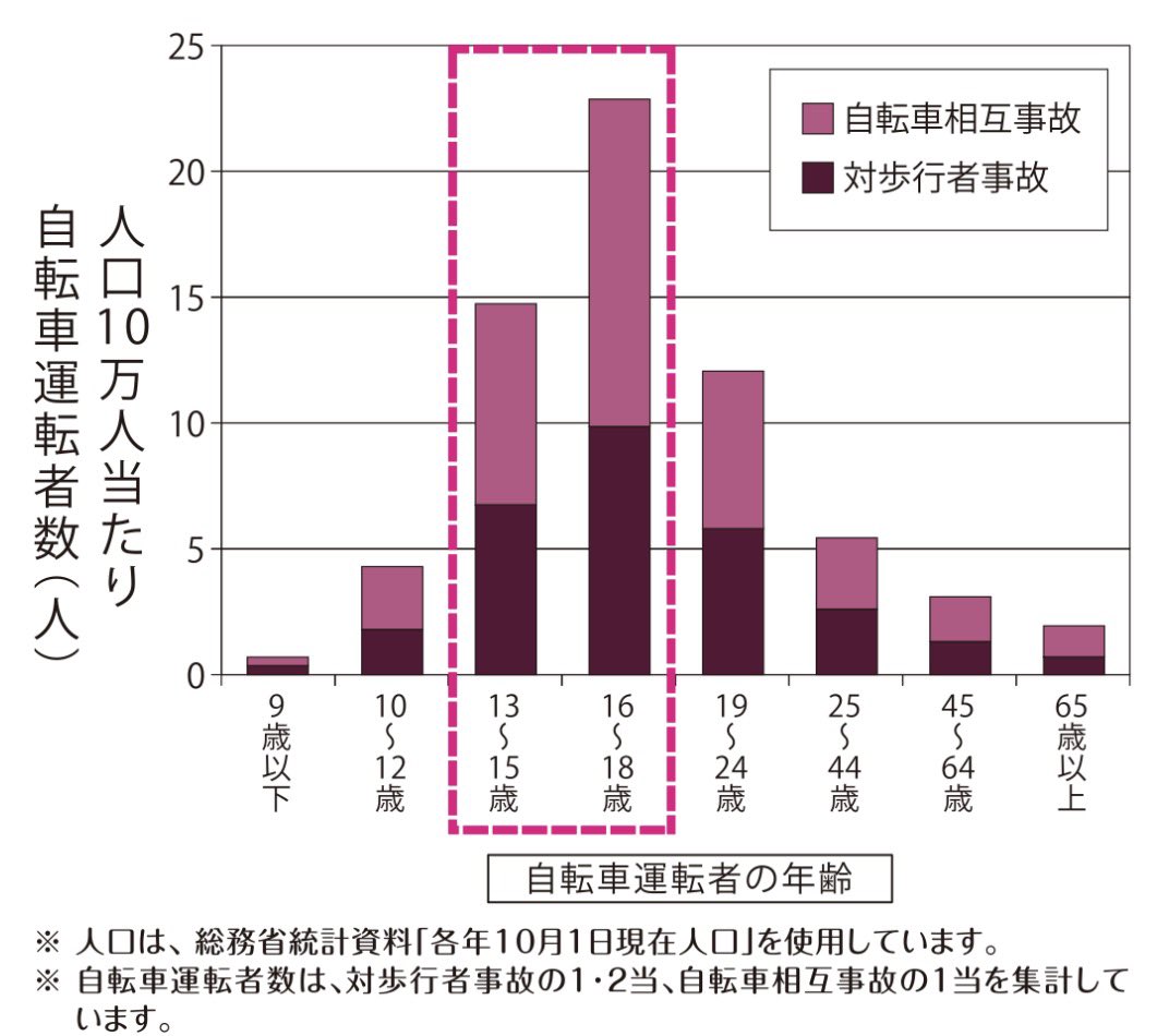 皮肉屋のシブチン tweet media