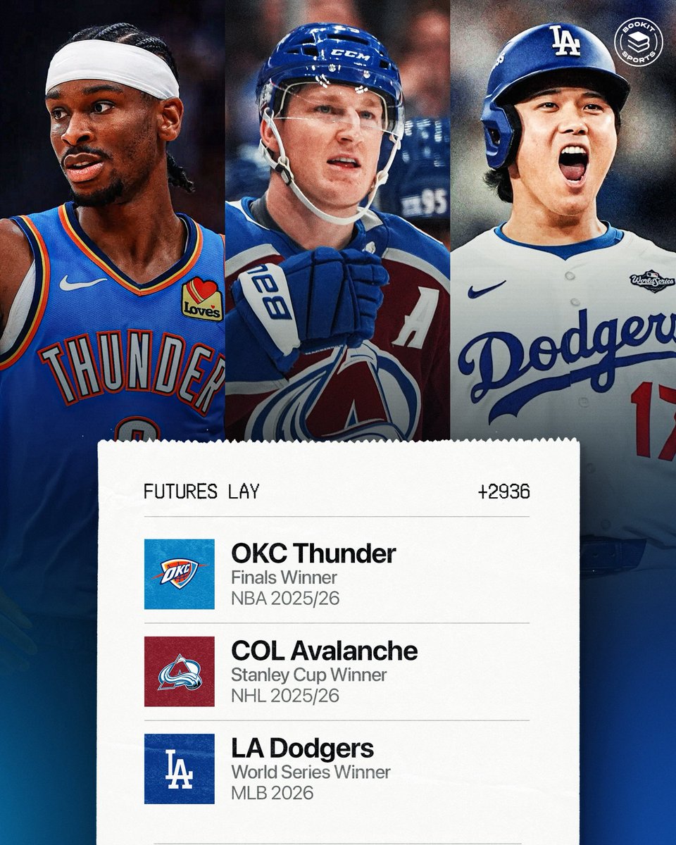 Bookit Sports tweet media