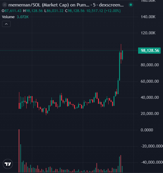 Michael Ford tweet media