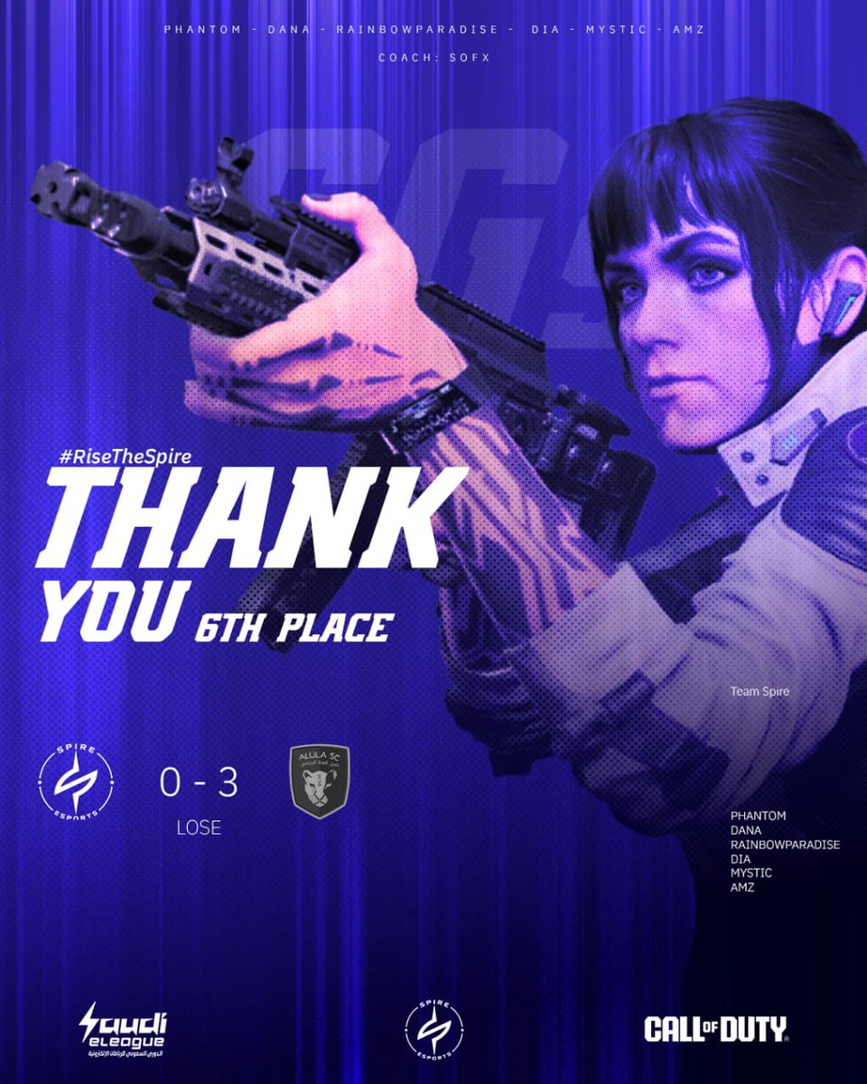 Team Spire tweet media