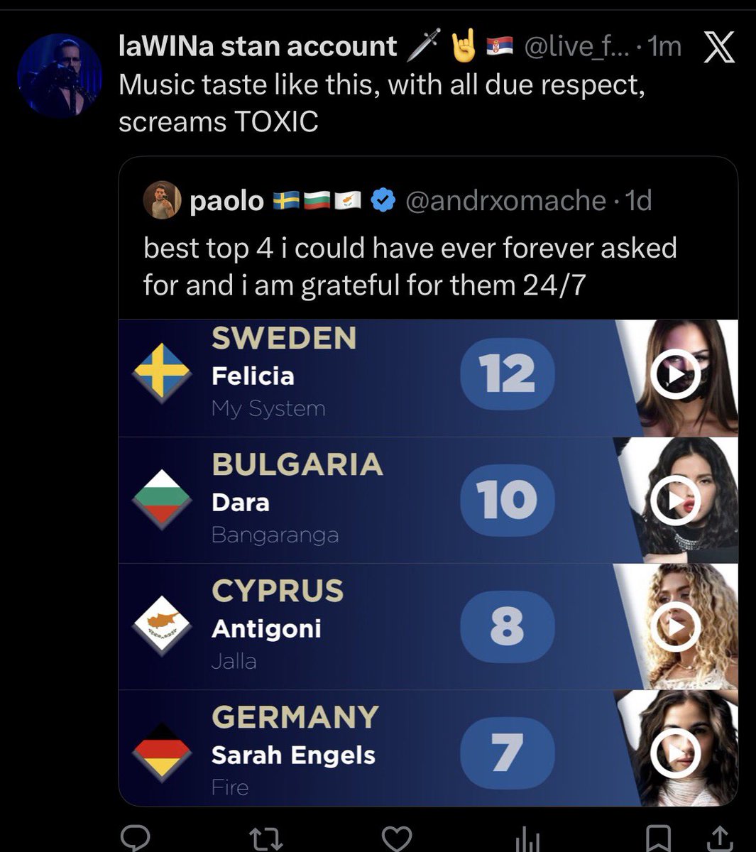 paolo 🇧🇬🇸🇪🇨🇾 tweet media