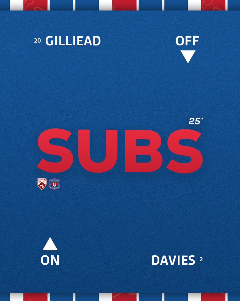 Carlisle United tweet media