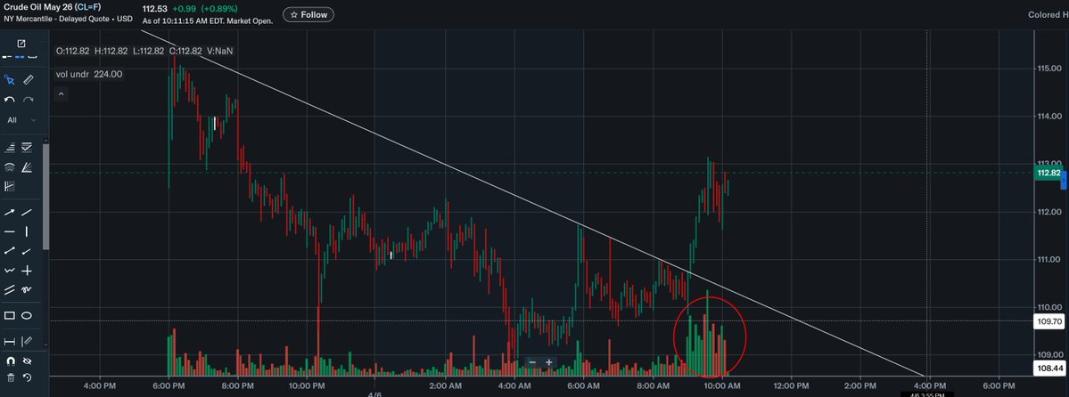 ⚜️☪️Michael Debreda de la Rocha⚜️☪️ tweet media