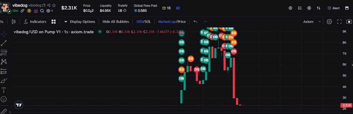 Dex 𖤍 tweet media