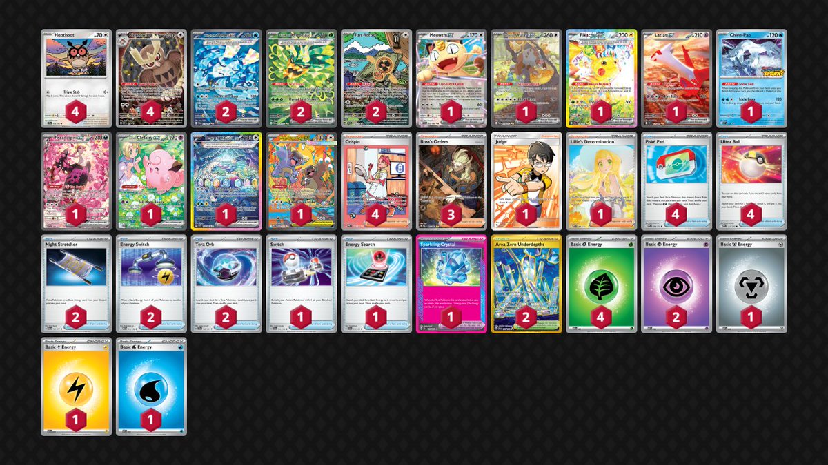 OnGaard 👑 tweet media