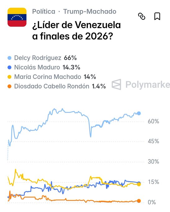 Roi Lopez Rivas tweet media