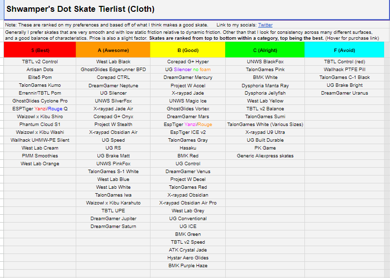 MouseCast tweet media