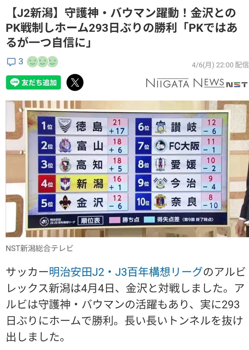 オレンジラスカル tweet media