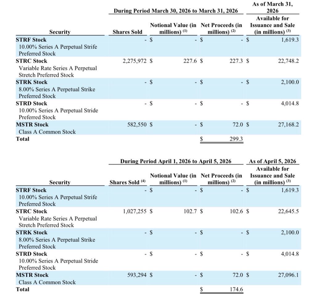 Zaid 🟧 tweet media