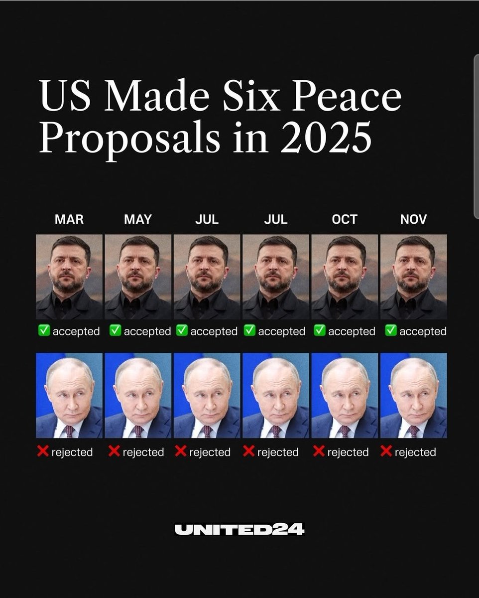 Faktomas tweet media