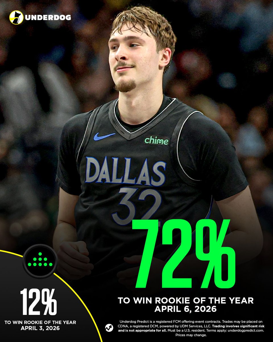 Underdog tweet media