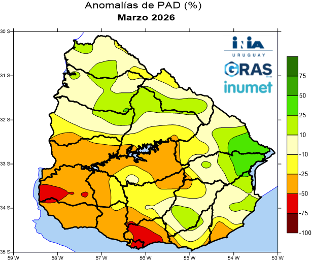 Unidad GRAS del INIA tweet media