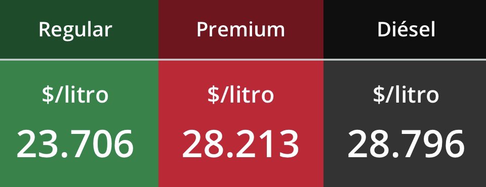 PETROIntelligence tweet media