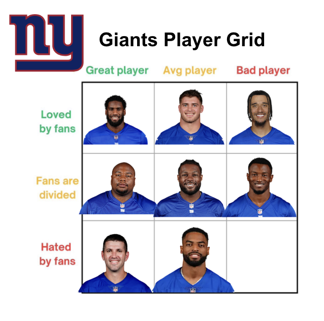 GiantsMuse tweet media