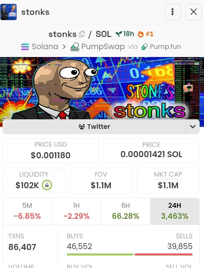 $Stonks keep rising up  💹

Perfect meme lore + 4chan chr + memeMan meta 

what stopping this from reaching 10M???