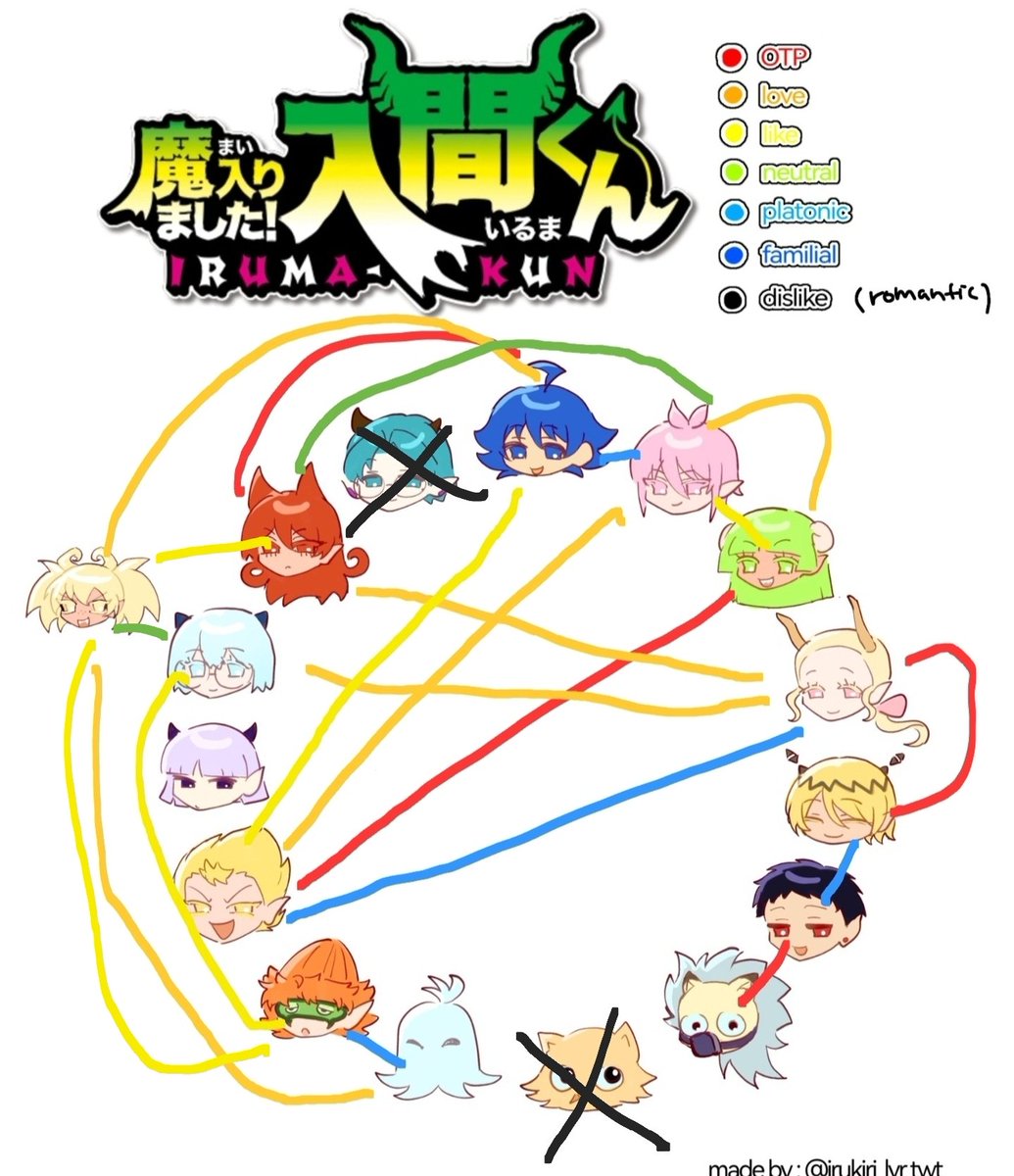 Geon only crying in the icarus club tweet media