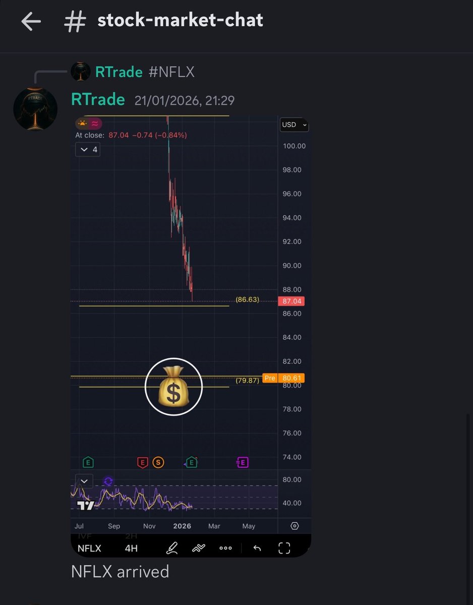 RTrade tweet media